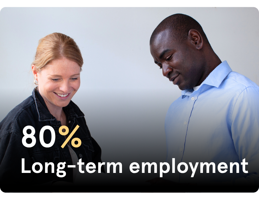 80% of all talents are employed long-term with socialbee